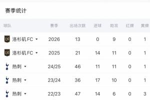 实时加纳VS克罗地亚低调看直播_实时加纳VS克罗地亚低调看直播在线观看_免费看直播