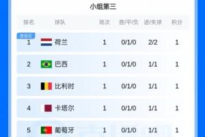极速苏格兰对世界杯海地jrs直播_极速苏格兰对世界杯海地jrs直播在线观看_免费看直播