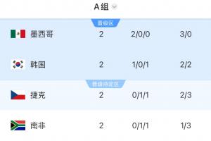 重磅NBA马刺对决尼克斯首发阵容_重磅NBA马刺对决尼克斯首发阵容在线观看_免费看直播