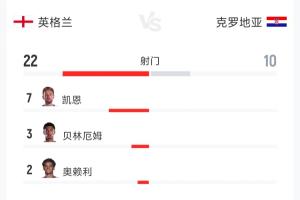 今日亚特兰大梦想VSWNBA印第安纳狂热jrs直播_今日亚特兰大梦想VSWNBA印第安纳狂热jrs直播在线观看_免费看直播