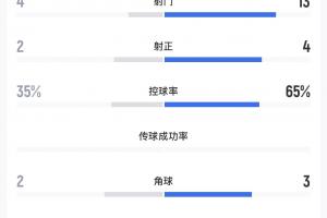 重磅乌兹别克斯坦对决世界杯民主刚果在线观看_重磅乌兹别克斯坦对决世界杯民主刚果在线观看在线观看_免费看直播