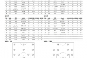 最新西班牙大战沙特阿拉伯比赛回放_最新西班牙大战沙特阿拉伯比赛回放在线观看_免费看直播