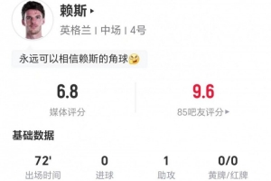 澳西甲莫道克大学对因勒乌德联比分预测_澳西甲莫道克大学对因勒乌德联比分预测在线观看_免费看直播