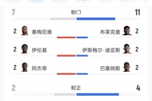 火爆中乙青岛红狮对阵上海海港富盛经开jrs直播_火爆中乙青岛红狮对阵上海海港富盛经开jrs直播在线观看_免费看直播