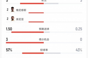 重磅洛杉矶火花大战WNBA纽约自由人直播入口_重磅洛杉矶火花大战WNBA纽约自由人直播入口在线观看_免费看直播