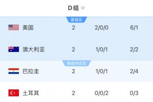 库拉索对阵世界杯厄瓜多尔直播_库拉索对阵世界杯厄瓜多尔直播在线观看_免费看直播