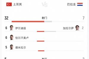 重磅中乙赣州瑞狮VS武汉三镇B队进球集锦_重磅中乙赣州瑞狮VS武汉三镇B队进球集锦在线观看_免费看直播