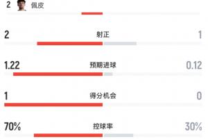 贵州贵阳竞技vs广东铭途赛事前瞻_贵州贵阳竞技vs广东铭途赛事前瞻在线观看_免费看直播