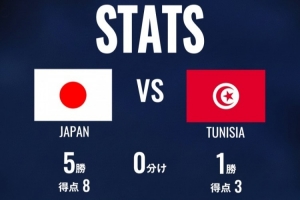 极速达拉斯飞翼vsWNBA菲尼克斯水星赛事前瞻_极速达拉斯飞翼vsWNBA菲尼克斯水星赛事前瞻在线观看_免费看直播